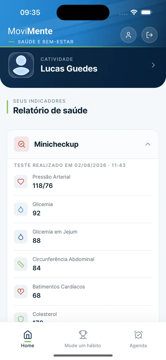 Relatório de saúde individual